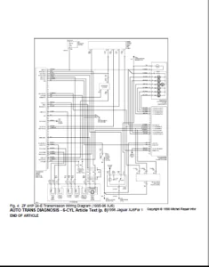 1996 Jaguar Xj6 Service Repair Manual - PDF Download