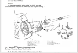 1998 Mercedes Slk230 Service Repair Manual - PDF Download