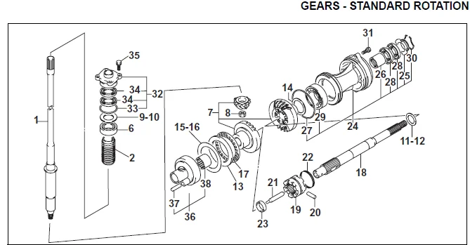 2004 Johnson Evinrude 140hp 4-stroke Parts Catalog Manual - PDF DOWNLOAD - Image 2