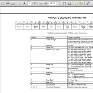 2006 Jeep Commander Xk Parts Manual - PDF Download