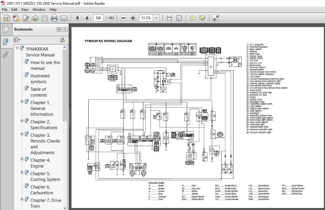 2007-2011 Yamaha Grizzly 350 4x2 Service Manual And Atv Owners Manual - PDF Download - Image 2