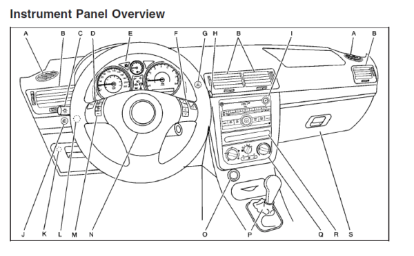 2007 Pontiac G5 Owners manual - PDF Download - HeyDownloads - Manual ...