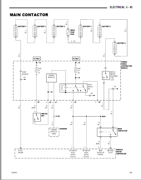 2010 Gem Global Electric Motorcars Parts Catalog And Service Repair Workshop Manual - PDF DOWNLOAD - Image 4