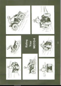 ATV Yamaha YFM225 Moto-4-225 Owner Manual - PDF Download