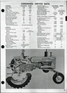 Allis Chalmers D-19 and D-19 Diesel Tractor Service Repair Manual - PDF Download