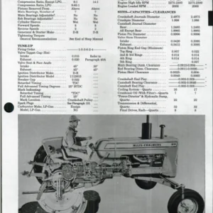 Allis Chalmers D-19 and D-19 Diesel Tractor Service Repair Manual - PDF Download