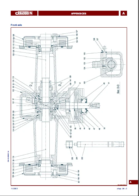 Antonio Carraro Rondo K 333 Workshop Service Repair Manual - PDF DOWNLOAD - Image 3