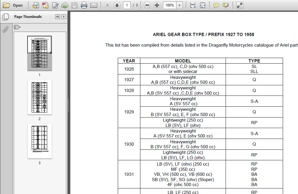 Burman Vintage Motorcycle Manual - PDF Download - Image 2