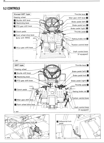 Kubota L2250 L2550 L2850 L3250 Tractor Operator Manual - PDF Download