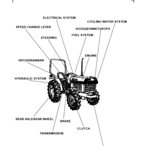 Kubota L2500F Tractor Illustrated Master Parts Manual - PDF Download