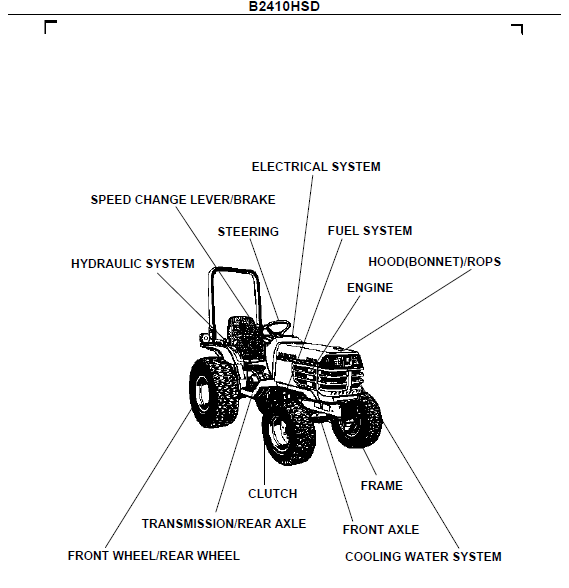 Kubota B2410hsd Tractor Illustrated Master Parts List Manual - Pdf 