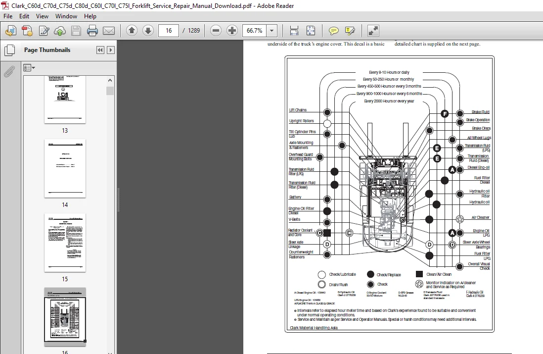 Clark C60d C70d C75d C80d C60l C70l C75l Forklift Service Repair Manual Download - Image 4