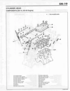 Daihatsu L500 L501 ED 10 ED 20 EF EL Service Manual - PDF Download