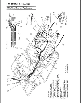 Kawasaki KAF540 KAF 540 Mule 2010 2020 2030 Service Repair Workshop Manual - Download - Image 2