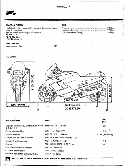 Ducati 906 Paso 1988 -1991 Workshop Service Repair Manual - PDF DOWNLOAD - Image 4