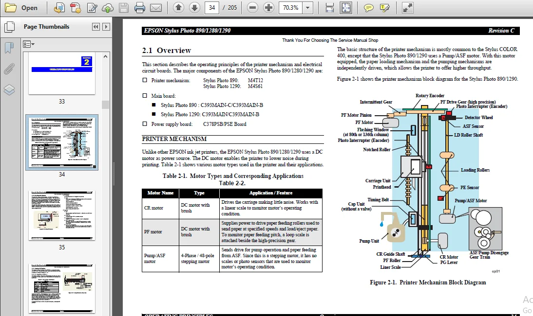 Epson Stylus Photo 890 1280 1290 Service Maintenance Error Rescue Kit - PDF Download - Image 3