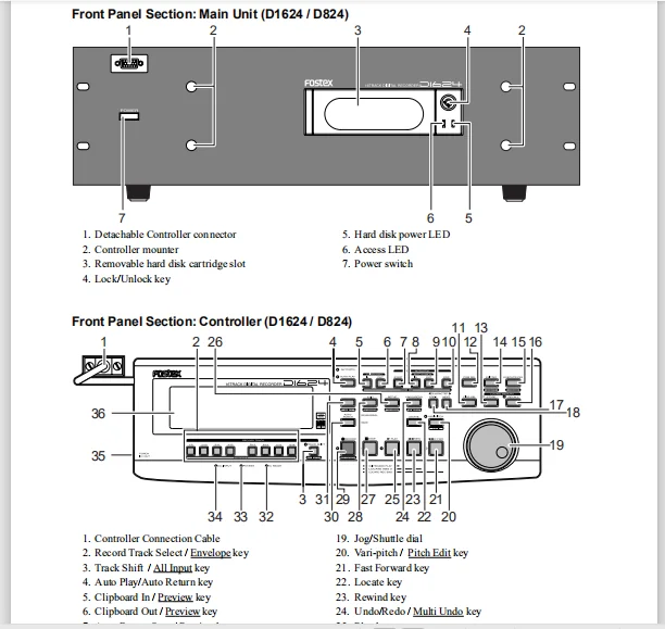 Fostex D-824 D-1624 8 & 16 Track Recorder Service Manual - PDF DOWNLOAD - Image 2