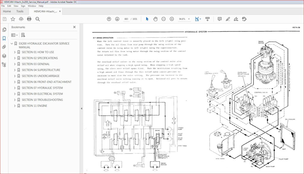 EX200 Reliable Braindumps Files