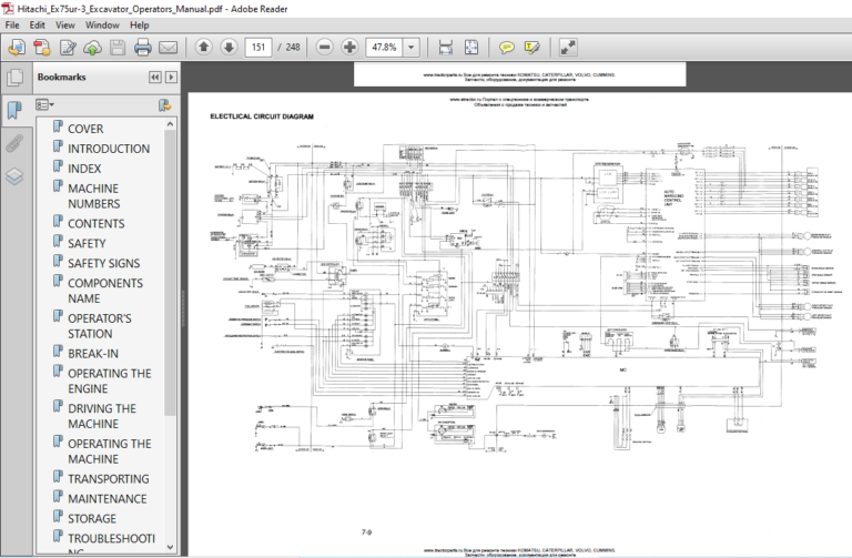 Hitachi Ex75ur-3 Excavator Operators Manual - PDF DOWNLOAD ...