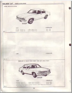 Holden Torana Lh SLR5000 L34 High Output Spare Parts Catalog Manual - PDF Download