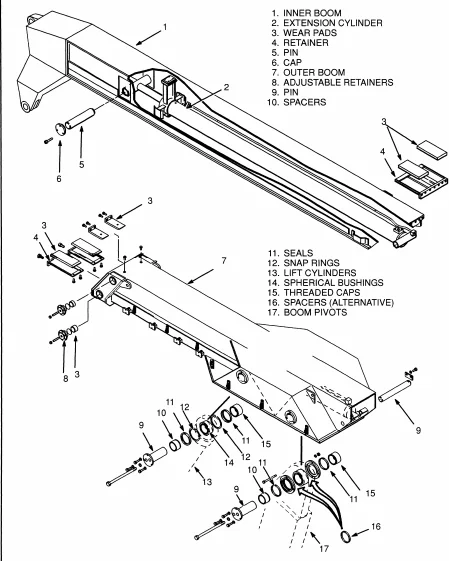 Hyster A222 R45 27ih Rs45 30ch Rs46 30ih Rs46 33ch Rs46 33ih Rs46 36ch Forklift Service  Manual - PDF DOWNLOAD - Image 4