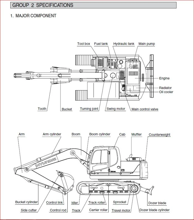 Hyundai R140lc-9s Crawler Excavator Service Repair Workshop Manual - PDF DOWNLOAD - Image 4