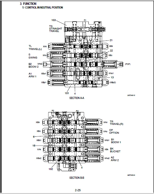 Hyundai R250lc-7 Crawler Excavator Workshop Repair Service Manual - PDF DOWNLOAD - Image 2
