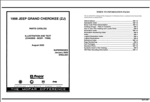 Jeep Grand Cherokee Zj Parts Manual Catalog Download 1998