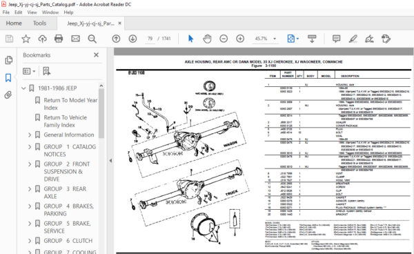 Jeep XJ YJ CJ SJ Part Catalog Manual 1981-1986 - PDF DOWNLOAD