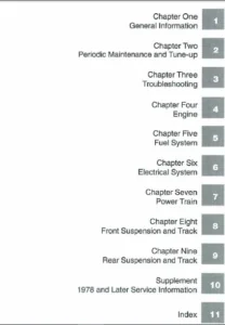 John Deere 440 Cyclone 1972 - 1977 Service Repair Manual - PDF DOWNLOAD