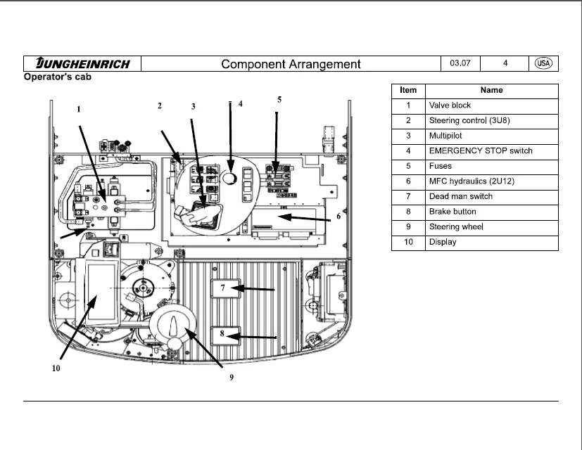 Jungheinrich Electric Reach Truck Etr230 Etr235 Etr335d Etr340 Etr345 Workshop Service Manual - PDF DOWNLOAD - Image 4