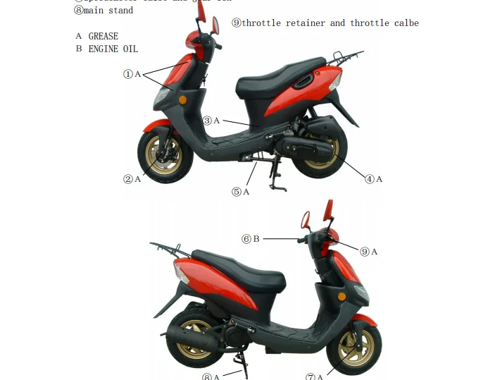 Keeway Hurricane 50 Scooter Digital Workshop Repair Manual 2006 - 2012 - PDF DOWNLOAD - Image 3