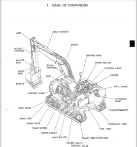 Kobelco Sk100 L V Sk120 V Sk120lc V Model Service Manual - PDF Download