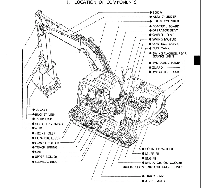 Kobelco Sk100 Sk120 Sk120lc Crawler Excavator Service Repair Manual Download - Image 4