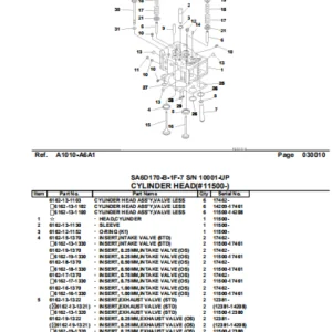 Komatsu Pc1000 1 Crawler Excavator Parts Catalogue Manual Sn 10001 And Up - PDF Download