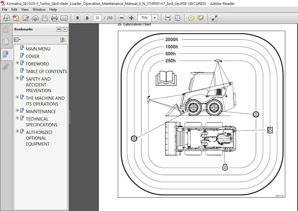Komatsu Sk1020-5 Turbo Skid steer Loader Operation Maintenance Manual - PDF Download - Image 3