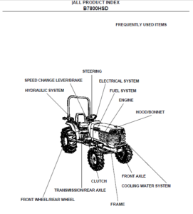 Kubota B7800hsd Tractor Illustrated Master Parts List Manual - Pdf 