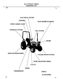 Kubota B8200HST-DP Tractor Illustrated Master Parts List Manual - PDF Download
