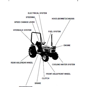 Kubota B8200HST-DP Tractor Illustrated Master Parts List Manual - PDF Download