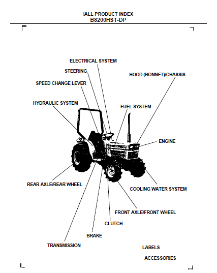 Kubota B8200HST-DP Tractor Illustrated Master Parts List Manual - PDF ...