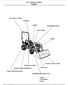 Kubota BX22D Tractor Illustrated Master Parts Manual - PDF Download