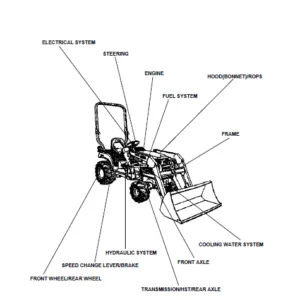 Kubota BX22D Tractor Illustrated Master Parts Manual - PDF Download