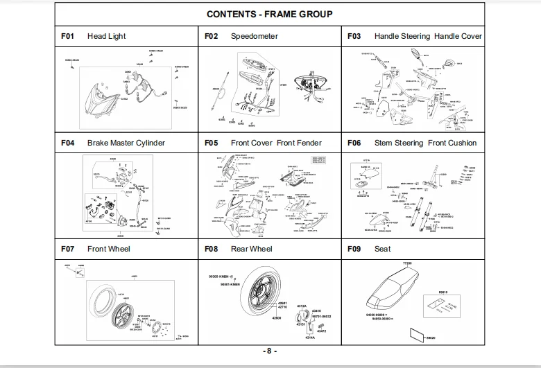 Kymco Super8 50 Factory Service Repair Workshop Manual Instant Download Parts Catalogue - DOWNLOAD - Image 2