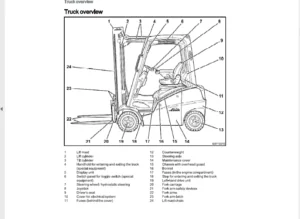 Linde Diesel Forklift Truck 391 Series: H14, H16, H18, H20 Operating Manual (User Manual) - PDF Download