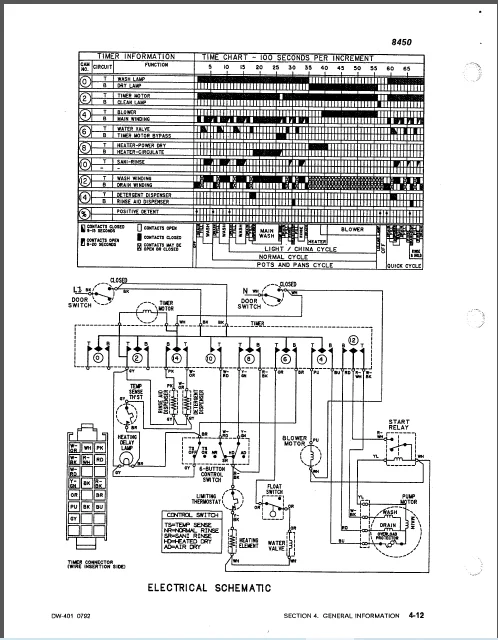 Maytag Dishwasher Service Repair Manual - PDF DOWNLOAD - Image 4