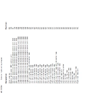 Mercedes Benz Actros Mp4 Wiring Diagram - PDF Download