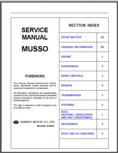 1993-2005 Mercedes benz Musso Service Repair Manual - PDF Download