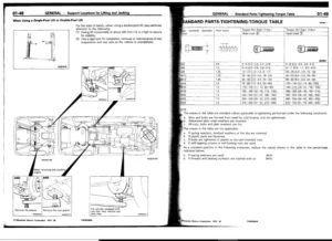 Mitsubishi L300 Express star Wagon delica 2wd 4wd 1986-1984 - PDF Download