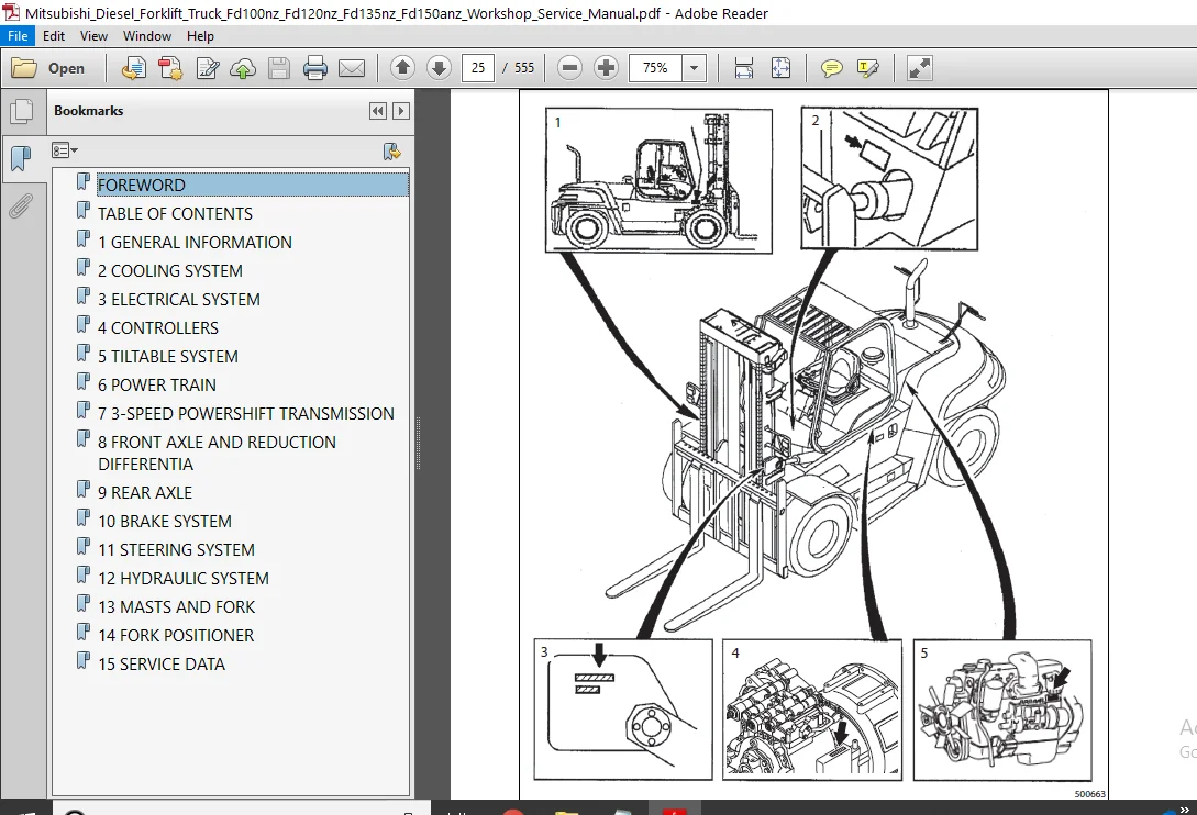 Mitsubishi Diesel Forklift Truck Fd100nz Fd120nz Fd135nz Fd150anz Workshop Service Manual - DOWNLOAD - Image 3