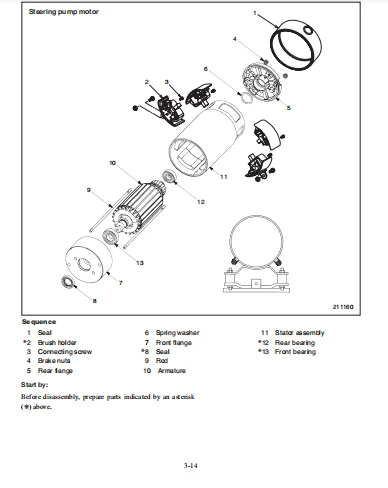 Mitsubishi Forklift Truck Controller FB16KT, FB18KT, FB20KT Service Repair Manual (Controller) - PDF Download - Image 3